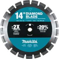 Segmented Rim Diamond Blade Les Distributions ICE