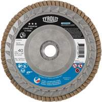 Coated Abrasives