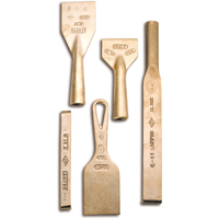 Grattoirs, Largeur 3" Les Distributions ICE