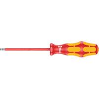 Insulated Tools