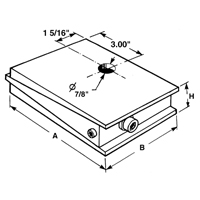 Vibra-Wedge Isolators Les Distributions ICE
