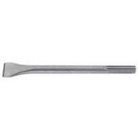 Flat Chisel Les Distributions ICE