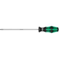 Pozidriv Screwdriver Les Distributions ICE