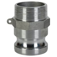 Aluminum Cam & Groove Fittings Les Distributions ICE