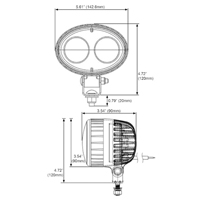 Forklift Rear Spotter Les Distributions ICE
