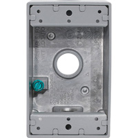Weatherproof Electrical Box Les Distributions ICE