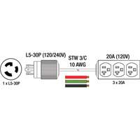 Rallonge pour g&eacute;n&eacute;ratrice avec triple fiche, STW, AWG 10, 3 prise(s), 25' Les Distributions ICE
