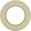 96 mm (4")